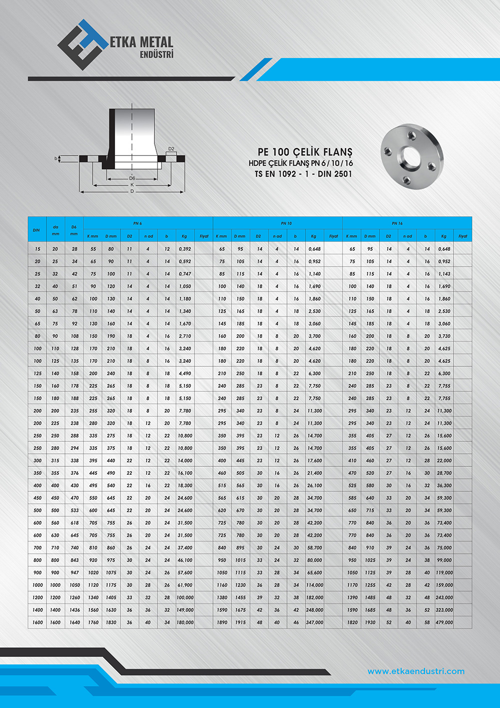 HDPE ÇELİK FLANŞ PN16